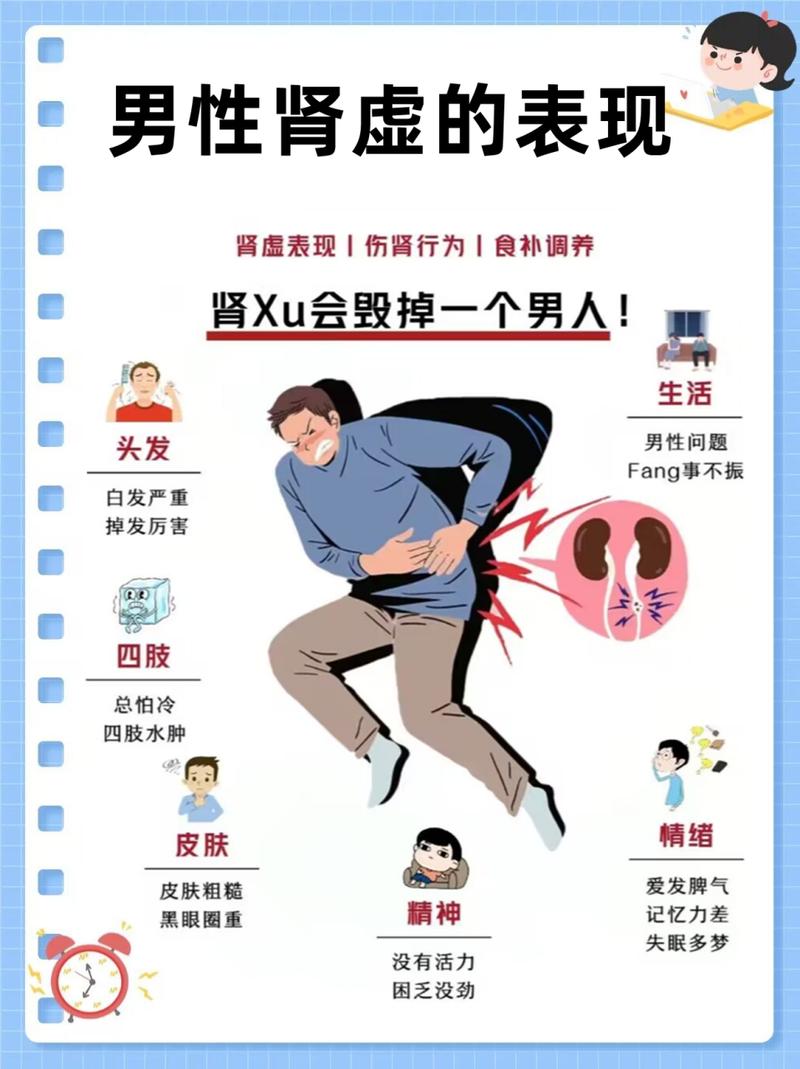 孕期肾虚有哪些典型症状？会对母婴健康造成哪些潜在影响？-第1张图片-郑州医学网