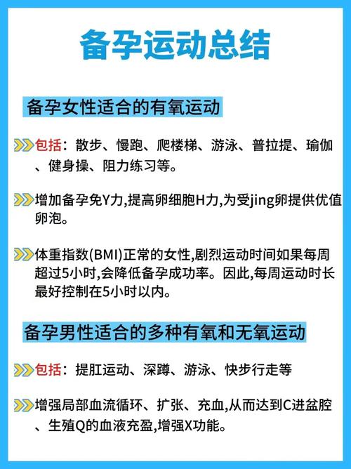 备孕期间适合什么运动？哪些运动最利于受孕且安全？-第3张图片-郑州医学网