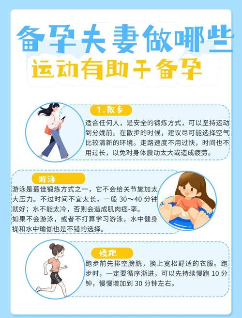 备孕期间适合什么运动？哪些运动最利于受孕且安全？-第1张图片-郑州医学网
