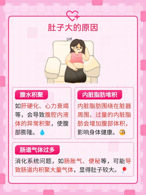 备孕期间如何科学减肥既不伤身又能提高受孕几率？-第3张图片-郑州医学网