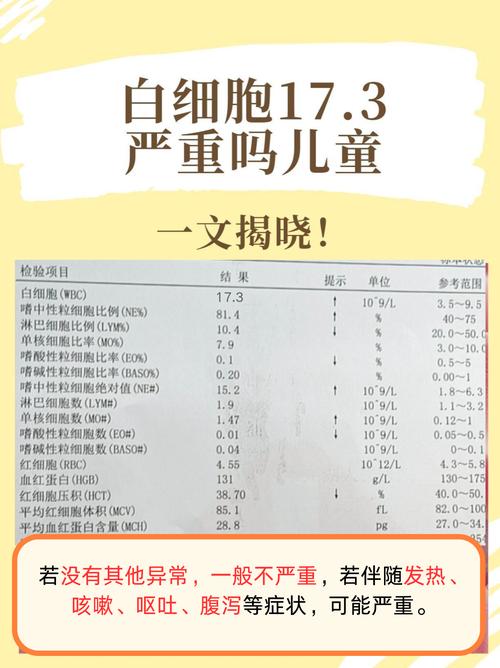 儿童白细胞21严重吗-第1张图片-郑州医学网