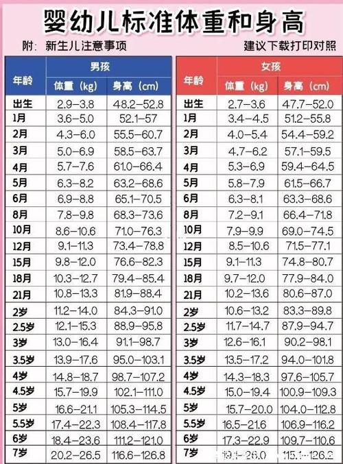 婴儿与儿童的年龄分界线究竟是多少岁？划分标准又是什么？-第1张图片-郑州医学网