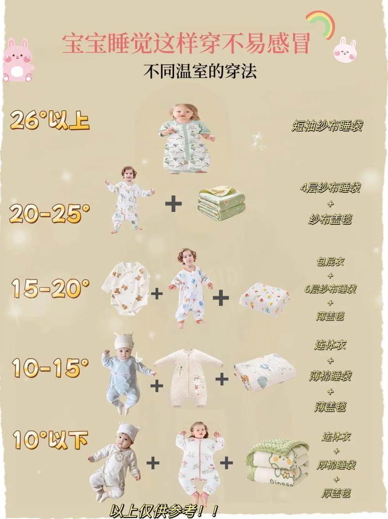 新生儿冬天穿多少才不会过热或受凉？如何判断衣物厚度是否合适？-第1张图片-郑州医学网