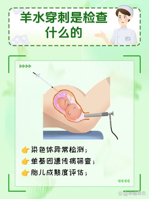 孕期做穿刺检查具体是查什么？这项检查对胎儿和孕妇有哪些风险与必要性？-第1张图片-郑州医学网