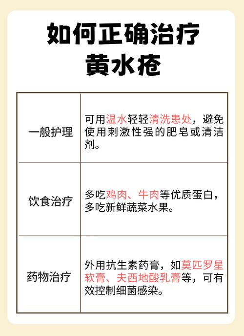 儿童黄水疮有哪些有效治疗方法？如何预防传染与复发？-第2张图片-郑州医学网