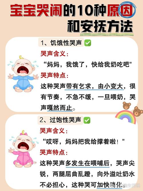 新生儿哭闹不止，新手爸妈该如何科学安抚与破解哭闹密码？-第3张图片-郑州医学网