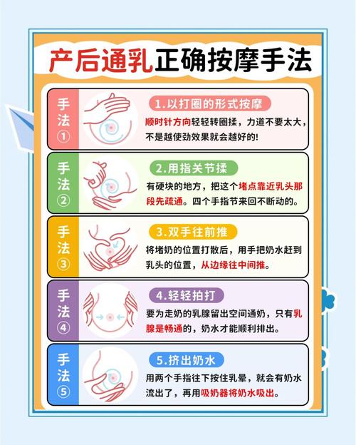 孕期到底几个月会开始有奶水？挤出来正常吗？-第3张图片-郑州医学网
