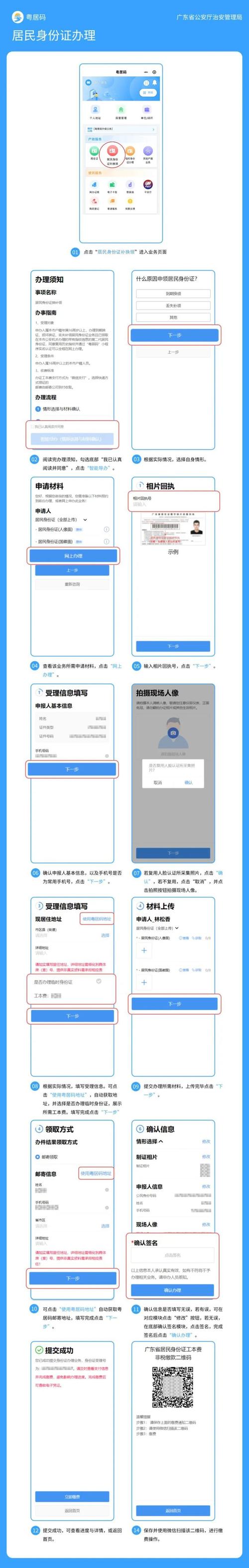 儿童临时身份办理流程是怎样的？需要准备哪些材料？去哪里办？-第2张图片-郑州医学网