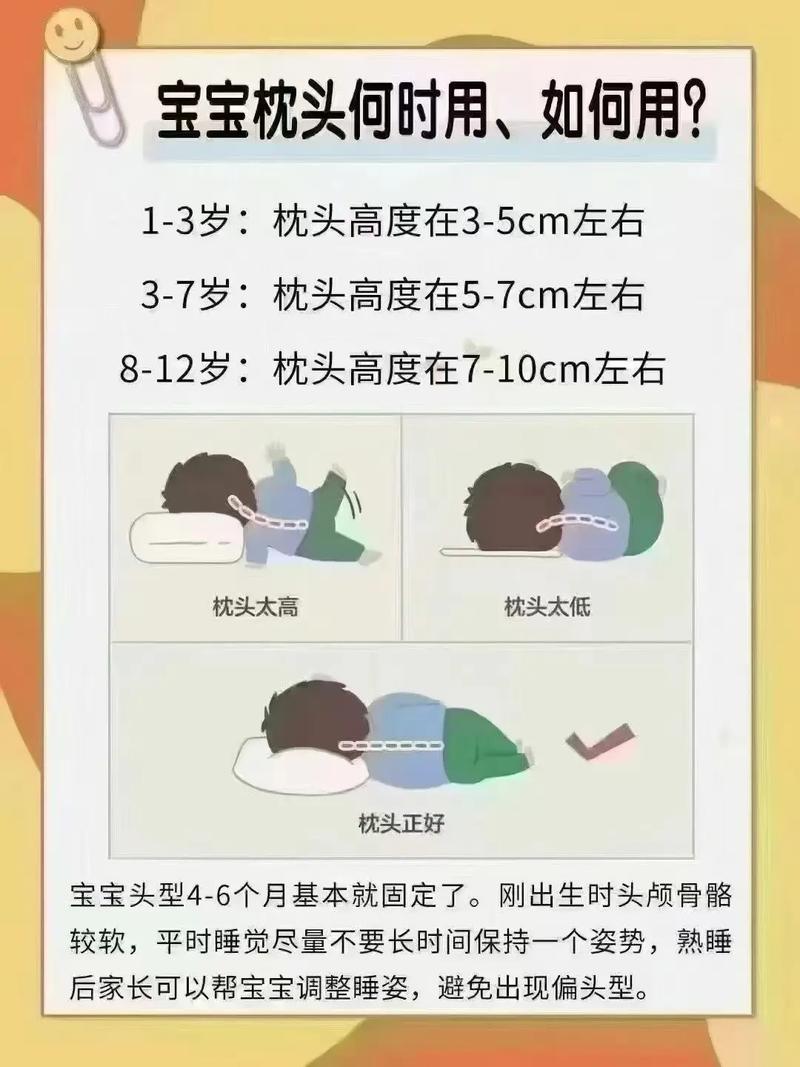 新生儿为什么不能用枕头？脊椎发育关键期需避开哪些睡眠误区？-第3张图片-郑州医学网