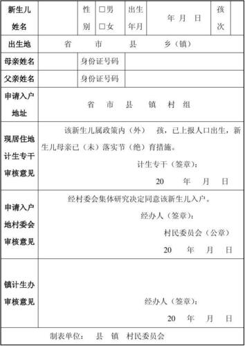 新生儿入户登记信息卡具体需要准备哪些材料？-第2张图片-郑州医学网