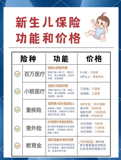新生儿出生后多久办理医保最合适？错过时间会影响报销吗？-第1张图片-郑州医学网