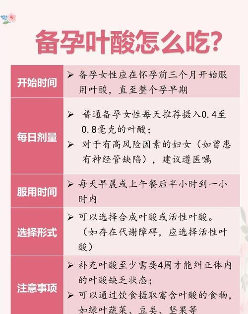 备孕期老公补充叶酸对精子质量提升有帮助吗？-第1张图片-郑州医学网