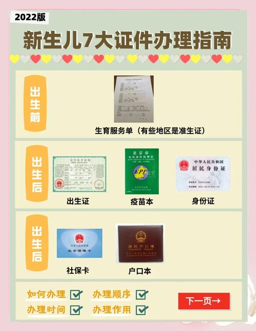 新生儿办理户口需要多久？具体流程和材料准备好了吗？-第2张图片-郑州医学网