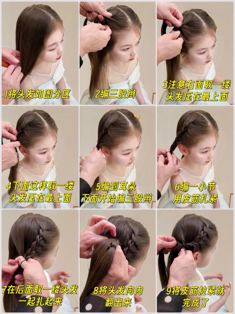 六一儿童表演发型图片-第2张图片-郑州医学网