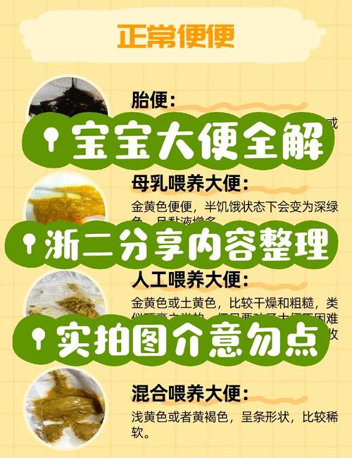 新生儿大便出现绿色便便，是正常现象还是健康警报？-第2张图片-郑州医学网