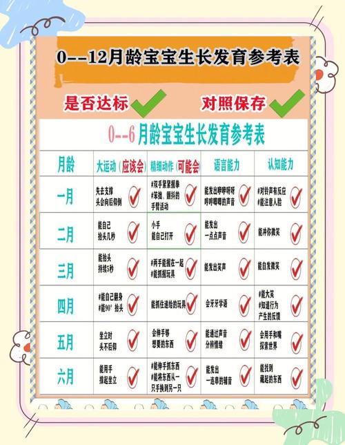 新生儿血培养需要几天-第2张图片-郑州医学网