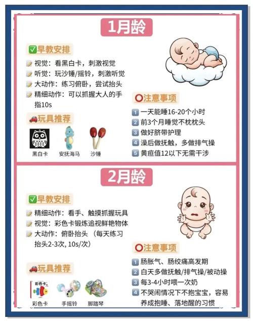 新生儿血培养需要几天-第3张图片-郑州医学网