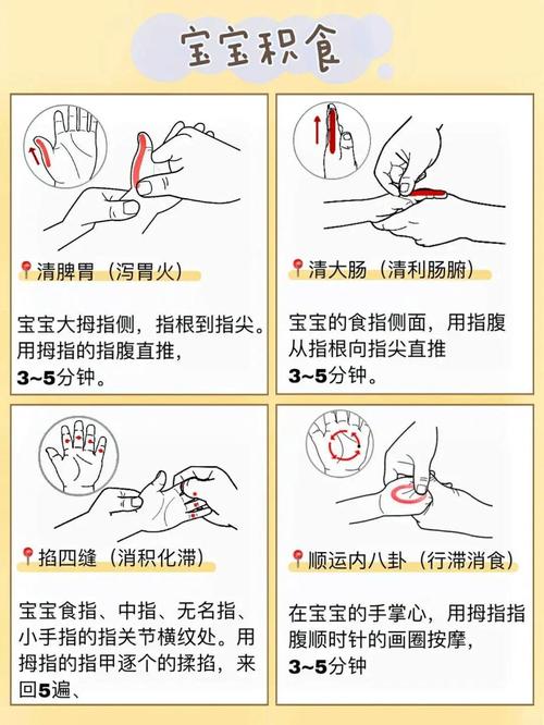 儿童积食发烧怎么退烧？退烧时如何兼顾消积食？-第1张图片-郑州医学网