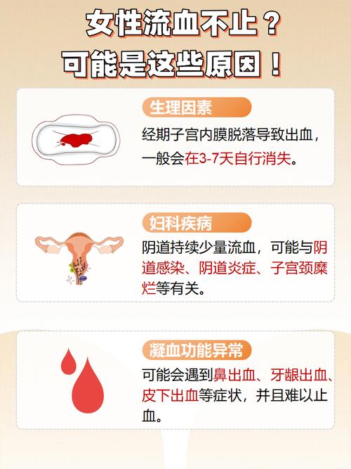 孕期盆腔积液会流血吗-第3张图片-郑州医学网