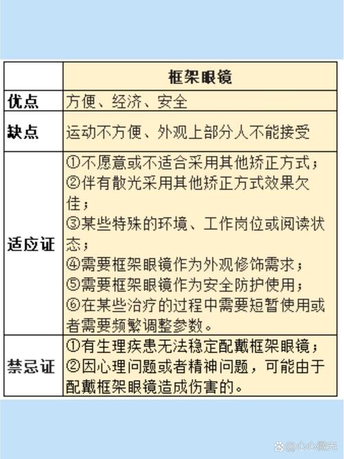 儿童近视最新治疗方法有哪些？哪种方式最适合不同年龄段的孩子？-第1张图片-郑州医学网