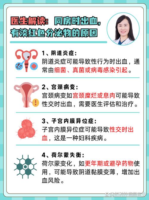 孕期同房后出血，是正常现象还是危险信号？原因有哪些？需要注意什么？-第2张图片-郑州医学网