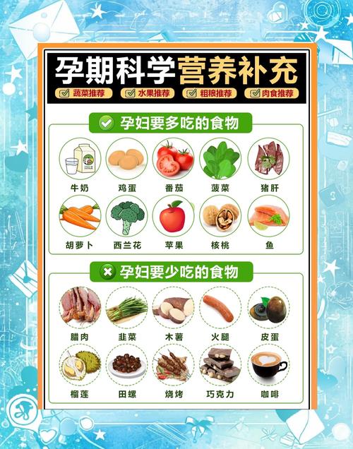 孕期节食真能控制体重又不伤胎儿吗？科学依据在哪里？-第1张图片-郑州医学网