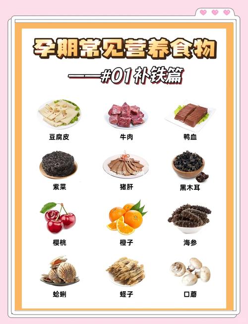 孕期吃对食物真能提升宝宝智商?关键营养素和饮食建议有哪些?-第2张图片-郑州医学网 孕期吃对食物真能提升宝宝智商?关键营养素和饮食建议有哪些?-第2张图片-郑州医学网