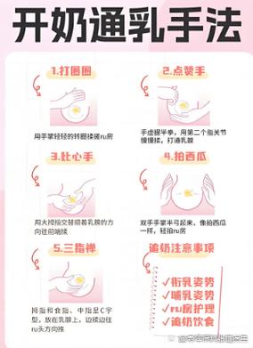 孕期热毛巾敷乳房的正确方法与注意事项是什么？-第1张图片-郑州医学网