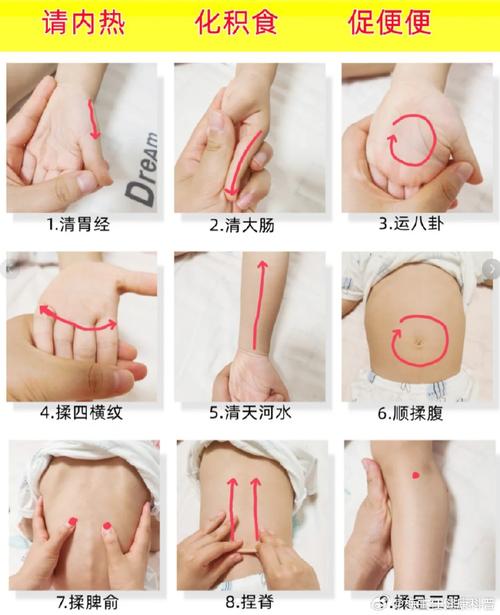 儿童脾胃虚弱按摩该按哪些穴位?手法要注意什么?-第1张图片-郑州医学网 儿童脾胃虚弱按摩该按哪些穴位?手法要注意什么?-第1张图片-郑州医学网