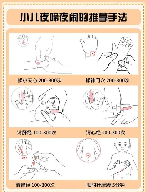 儿童脾胃虚弱按摩该按哪些穴位？手法要注意什么？-第2张图片-郑州医学网