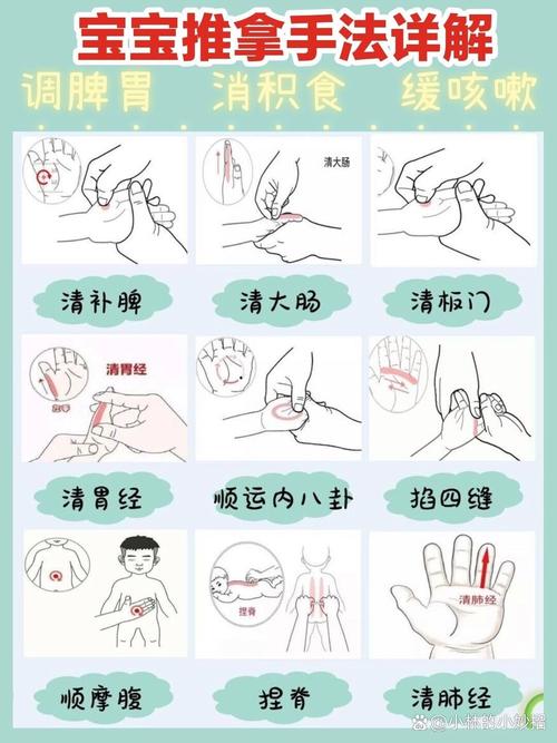 儿童脾胃虚弱按摩该按哪些穴位?手法要注意什么?-第3张图片-郑州医学网 儿童脾胃虚弱按摩该按哪些穴位?手法要注意什么?-第3张图片-郑州医学网