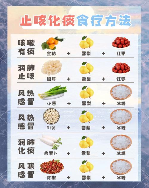 孕期咳嗽可以喝中药吗-第1张图片-郑州医学网