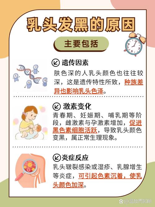 孕期乳头变黑是正常生理变化还是健康预警？原因与应对方法解析-第1张图片-郑州医学网