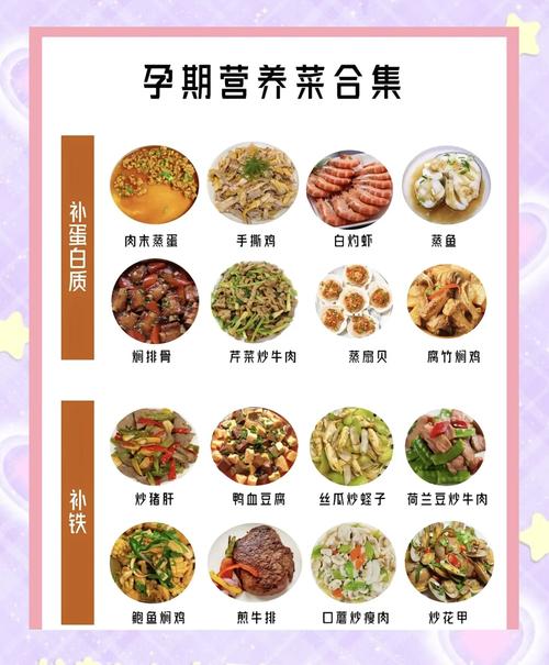 孕期吃什么能让宝宝更聪明？关键营养素和饮食搭配全解析！-第1张图片-郑州医学网
