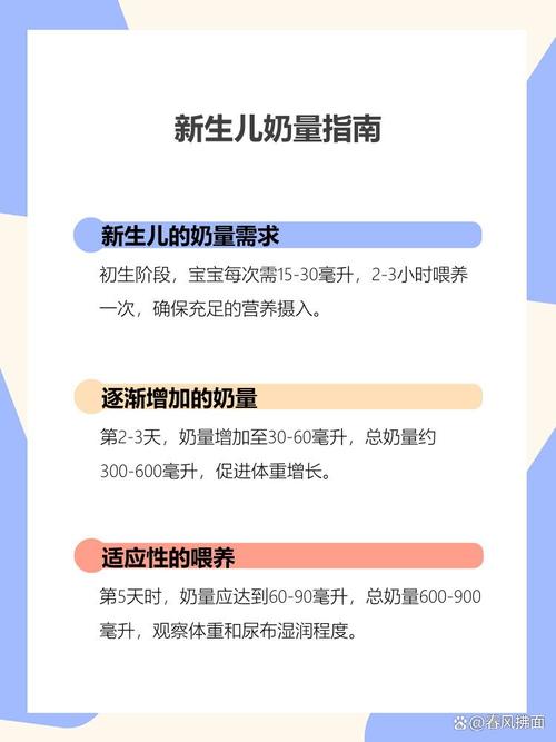 新生儿五天吃多少毫升-第1张图片-郑州医学网