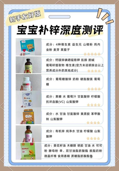 儿童缺钙铁锌怎么食补-第1张图片-郑州医学网