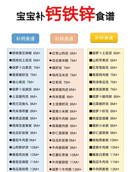 儿童缺钙铁锌怎么食补-第2张图片-郑州医学网
