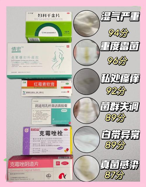 孕期霉菌反复能用药么-第1张图片-郑州医学网