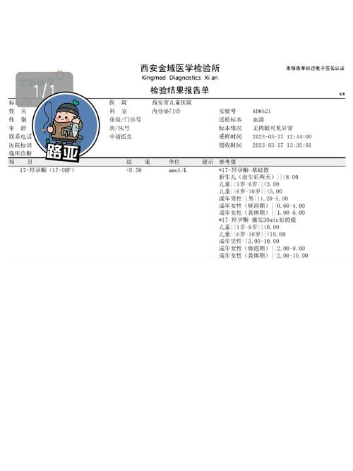 新生儿17a羟孕酮高一定是先天性肾上腺皮质增生症吗？-第1张图片-郑州医学网