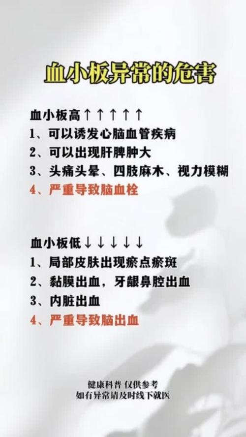 孕期血小板偏高的危害-第3张图片-郑州医学网