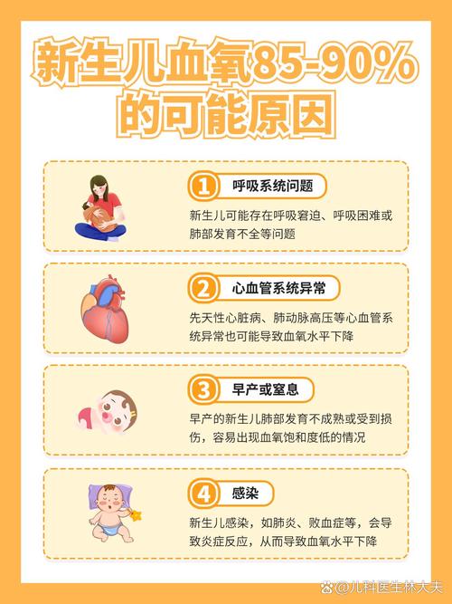 新生儿吃奶时血氧饱和度偏低怎么办?需要干预吗?-第1张图片-郑州医学网 新生儿吃奶时血氧饱和度偏低怎么办?需要干预吗?-第1张图片-郑州医学网