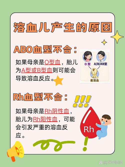 新生儿血溶症能治好吗-第2张图片-郑州医学网 新生儿血溶症能治好吗-第2张图片-郑州医学网