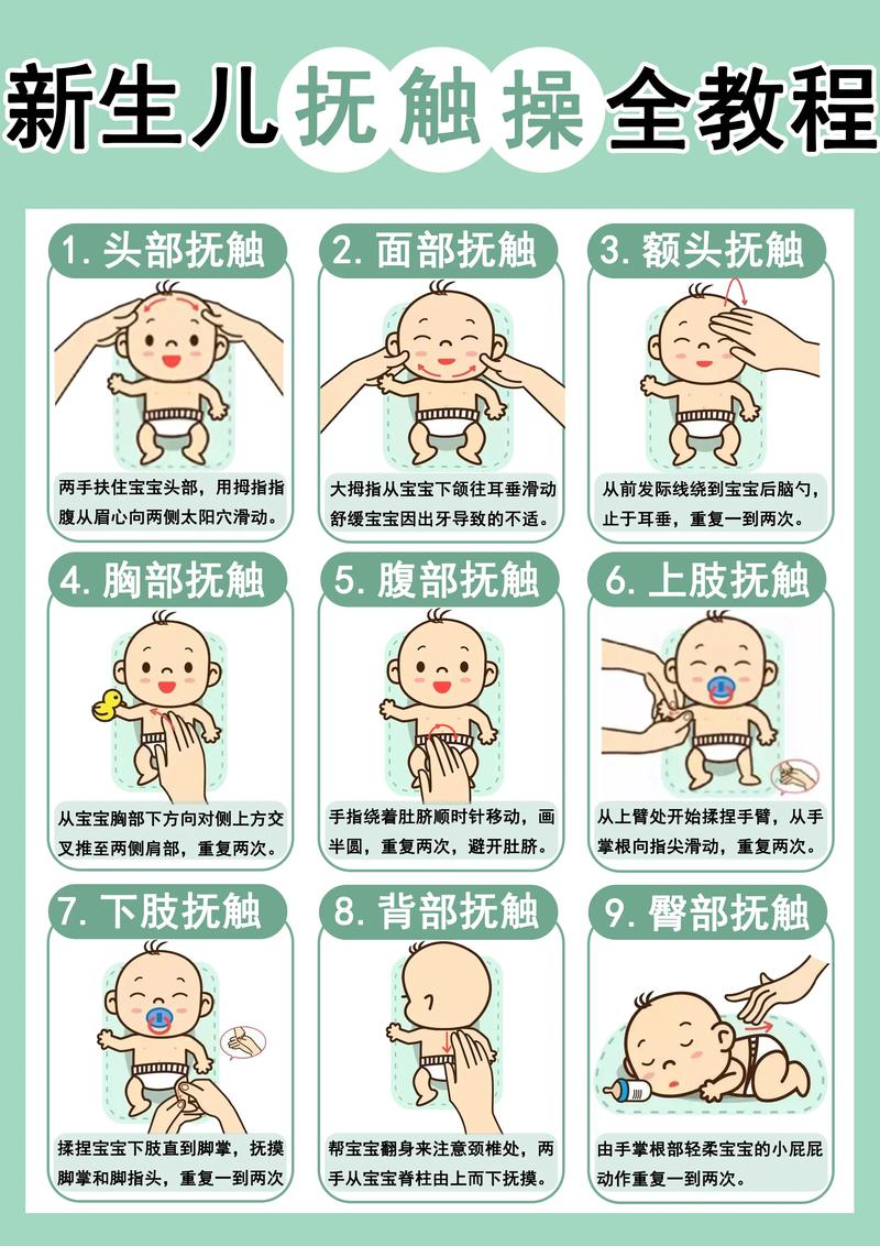 新生儿扶触视频教程，新手爸妈必学？正确手法与注意事项有哪些？-第1张图片-郑州医学网