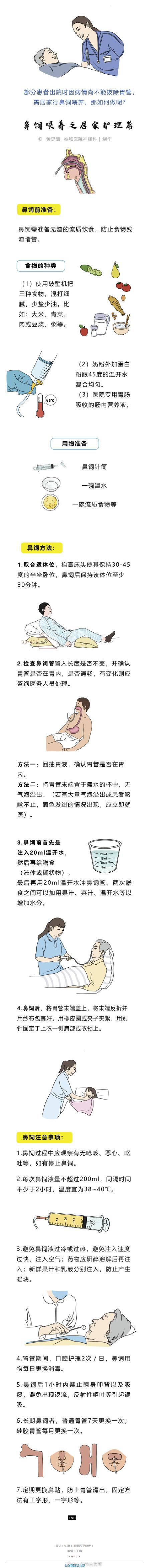 新生儿鼻饲的注意事项-第3张图片-郑州医学网