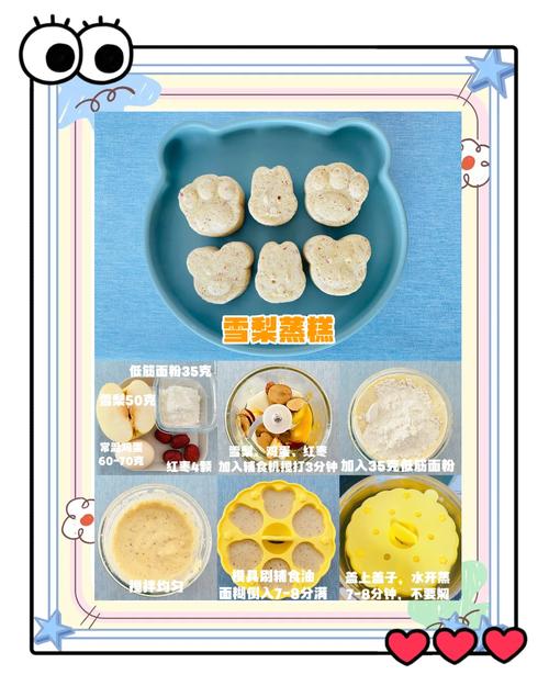 儿童家常点心做法大全-第3张图片-郑州医学网