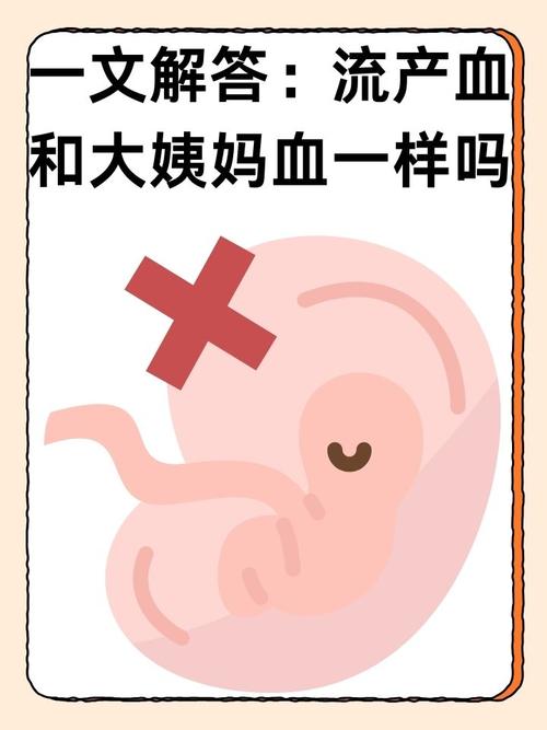 孕期阴部流血怎么回事-第2张图片-郑州医学网