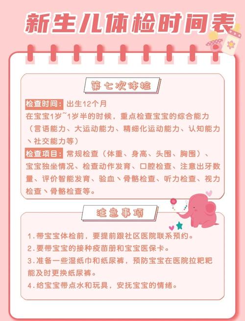 怎么查新生儿疾病筛查-第2张图片-郑州医学网