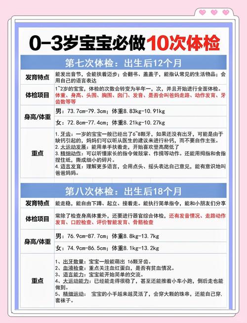 怎么查新生儿疾病筛查-第1张图片-郑州医学网