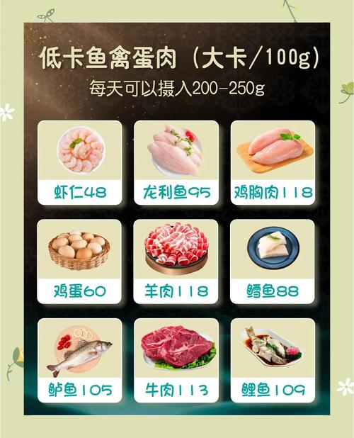 孕期视力下降吃什么好-第1张图片-郑州医学网