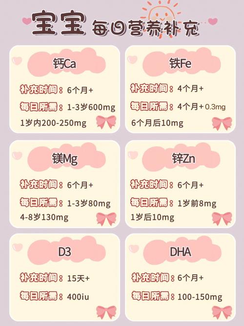 可么多么奶瓶真的适合新生儿吗？材质安全与喂养体验如何？-第2张图片-郑州医学网